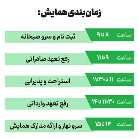 مرکز مالی ایران