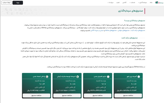 آی بی شاپ